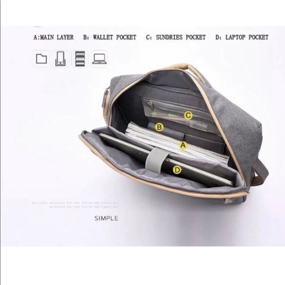 🔥 Laptop Bag Backpack Antitheft BRAND NEW - Picture 7 of 11